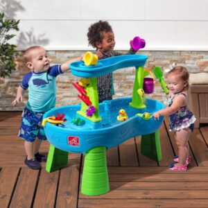 Step 2
				Rain Showers Splash Pond Water Table